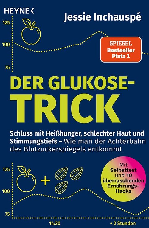 Der Glukose-Trick